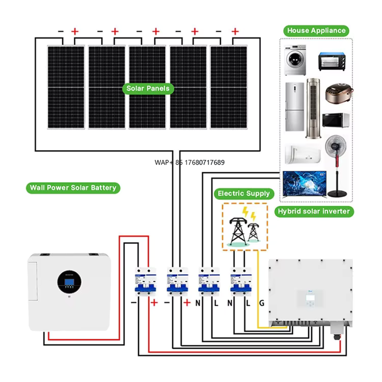 Solar Panel System 10Kw - Komplettes Solarsystem 5 kW 10 kW