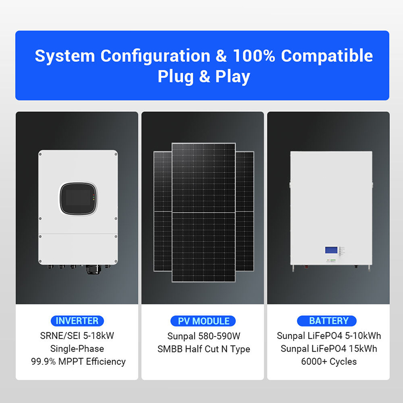 Hybrid-Solaranlagen-Set 1000W  – Solar Panel System 10Kw Bewertung und Preis