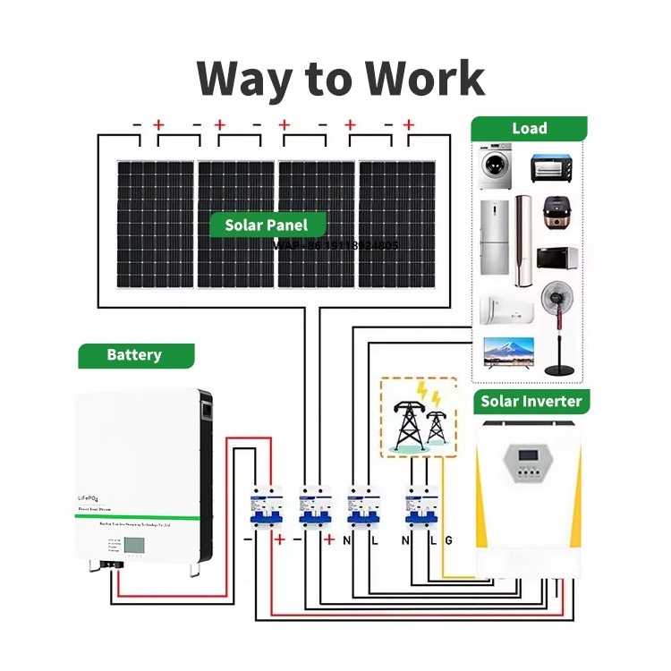 10kWh Hybrid-Solarenergiesyste – Solar Panel System 10Kw Bewertung und Preis