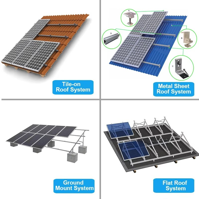 Auf Lager Hybrid-Solarsystem 3 – Solar Panel System 10Kw Bewertung und Preis