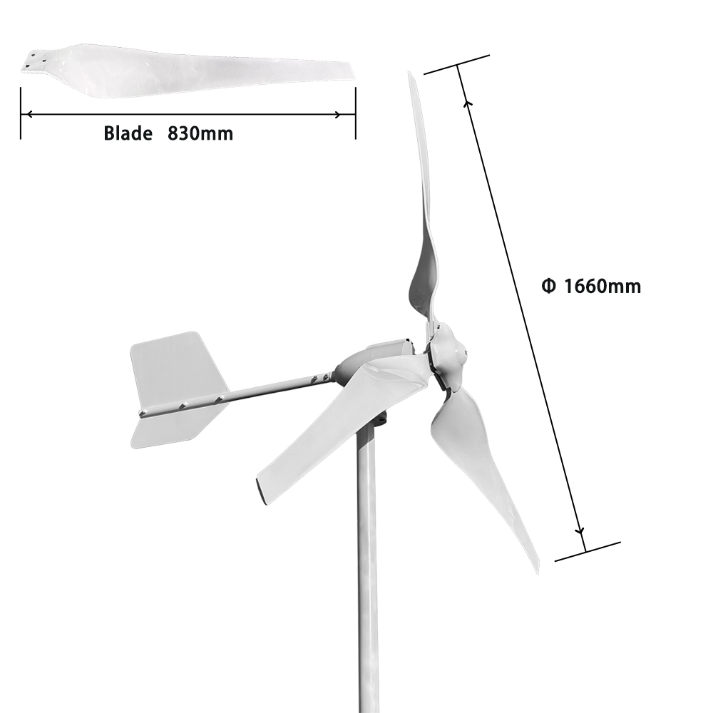 20KW Netzunabhängiges Stromerz – Renewable Energy Consumption Bewertung und Preis