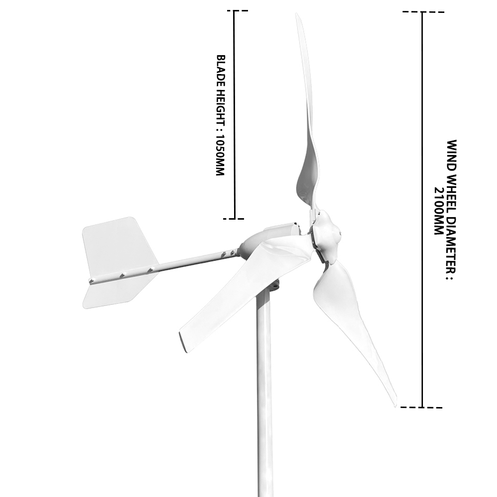 20KW Netzunabhängiges Stromerz – Renewable Energy Consumption Bewertung und Preis