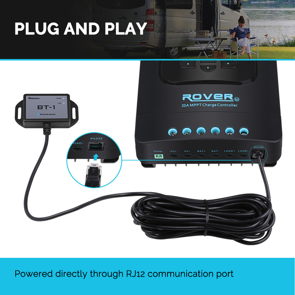Renogy Bluetooth-Modul RJ12-Ko – Renogy Controller Rover Bewertung und Preis