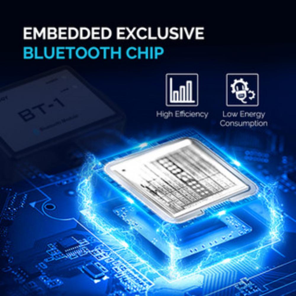 Renogy Bluetooth-Modul RJ12-Ko – Renogy Controller Rover Bewertung und Preis